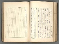 主要名稱：正史列傳彙抄 一圖檔，第96張，共186張