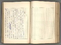 主要名稱：正史列傳彙抄 一圖檔，第97張，共186張
