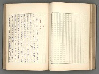 主要名稱：正史列傳彙抄 一圖檔，第100張，共186張