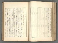 主要名稱：正史列傳彙抄 一圖檔，第103張，共186張