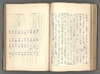 主要名稱：正史列傳彙抄 一圖檔，第104張，共186張