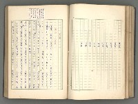 主要名稱：正史列傳彙抄 一圖檔，第105張，共186張