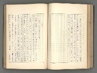 主要名稱：正史列傳彙抄 一圖檔，第106張，共186張
