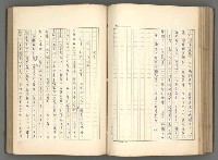 主要名稱：正史列傳彙抄 一圖檔，第112張，共186張