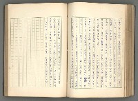 主要名稱：正史列傳彙抄 一圖檔，第119張，共186張