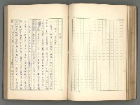 主要名稱：正史列傳彙抄 一圖檔，第120張，共186張