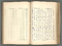 主要名稱：正史列傳彙抄 一圖檔，第121張，共186張