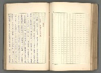 主要名稱：正史列傳彙抄 一圖檔，第122張，共186張