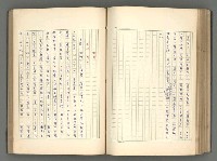 主要名稱：正史列傳彙抄 一圖檔，第123張，共186張