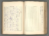 主要名稱：正史列傳彙抄 一圖檔，第124張，共186張