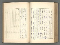 主要名稱：正史列傳彙抄 一圖檔，第128張，共186張