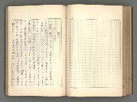 主要名稱：正史列傳彙抄 一圖檔，第129張，共186張