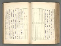 主要名稱：正史列傳彙抄 一圖檔，第130張，共186張