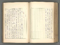 主要名稱：正史列傳彙抄 一圖檔，第132張，共186張