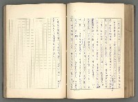 主要名稱：正史列傳彙抄 一圖檔，第133張，共186張