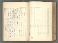 主要名稱：正史列傳彙抄 一圖檔，第134張，共186張