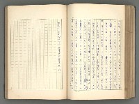 主要名稱：正史列傳彙抄 一圖檔，第136張，共186張