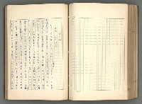 主要名稱：正史列傳彙抄 一圖檔，第137張，共186張