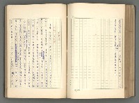 主要名稱：正史列傳彙抄 一圖檔，第139張，共186張