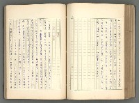 主要名稱：正史列傳彙抄 一圖檔，第142張，共186張