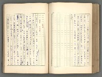 主要名稱：正史列傳彙抄 一圖檔，第143張，共186張