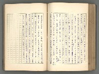 主要名稱：正史列傳彙抄 一圖檔，第148張，共186張