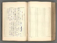 主要名稱：正史列傳彙抄 一圖檔，第149張，共186張