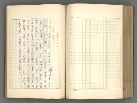 主要名稱：正史列傳彙抄 一圖檔，第150張，共186張