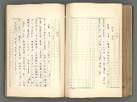 主要名稱：正史列傳彙抄 一圖檔，第151張，共186張