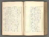 主要名稱：正史列傳彙抄 一圖檔，第152張，共186張