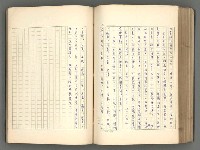 主要名稱：正史列傳彙抄 一圖檔，第156張，共186張