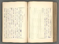 主要名稱：正史列傳彙抄 一圖檔，第158張，共186張