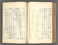 主要名稱：正史列傳彙抄 一圖檔，第161張，共186張