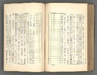 主要名稱：正史列傳彙抄 一圖檔，第163張，共186張