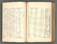 主要名稱：正史列傳彙抄 一圖檔，第164張，共186張