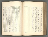 主要名稱：正史列傳彙抄 一圖檔，第165張，共186張