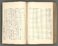 主要名稱：正史列傳彙抄 一圖檔，第166張，共186張