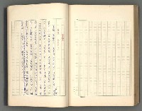 主要名稱：正史列傳彙抄 一圖檔，第168張，共186張