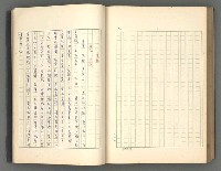 主要名稱：正史列傳彙抄 一圖檔，第169張，共186張