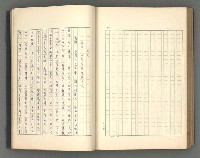 主要名稱：正史列傳彙抄 一圖檔，第170張，共186張