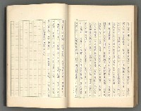 主要名稱：正史列傳彙抄 一圖檔，第171張，共186張