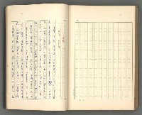主要名稱：正史列傳彙抄 一圖檔，第172張，共186張