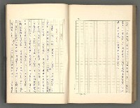 主要名稱：正史列傳彙抄 一圖檔，第174張，共186張
