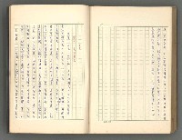 主要名稱：正史列傳彙抄 一圖檔，第175張，共186張