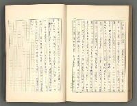 主要名稱：正史列傳彙抄 一圖檔，第179張，共186張