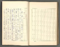 主要名稱：正史列傳彙抄 一圖檔，第180張，共186張