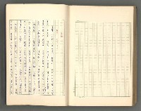 主要名稱：正史列傳彙抄 一圖檔，第182張，共186張