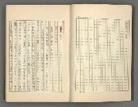 主要名稱：正史列傳彙抄 二圖檔，第6張，共111張