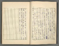 主要名稱：正史列傳彙抄 二圖檔，第9張，共111張