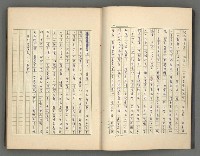主要名稱：正史列傳彙抄 二圖檔，第11張，共111張